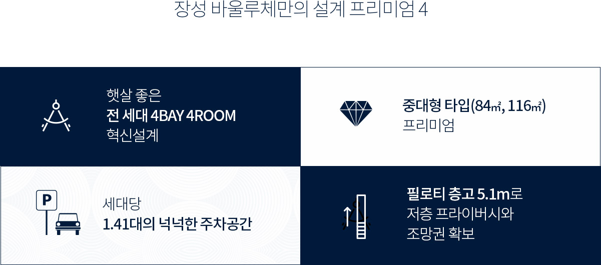 장성 바울루체 단지프리미엄 설명사진